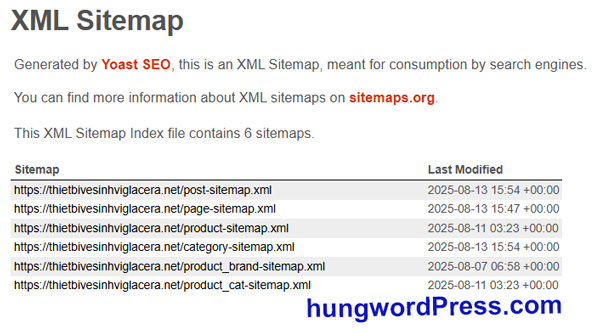 Quản lý sitemap XML