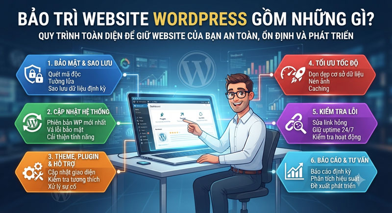 Bảo trì website WordPress gồm những gì?